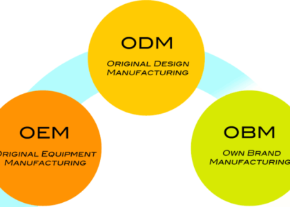OEM and ODM services
